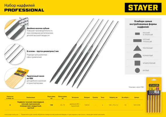 STAYER 6 шт, 140 мм, в чехле, набор надфилей (16013-H6)