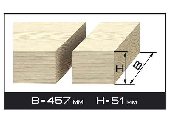 Лобзиковый станок ЗУБР 50 мм, 250 Вт, (ЗСЛ-250)