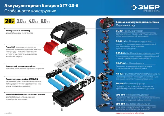 Бесщеточная дрель-шуруповерт, ЗУБР Т7, 20 В, 100 Н·м, 2 АКБ (4 А·ч), кейс, Профессионал (DB-211-42)
