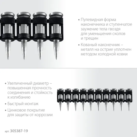 ЗУБР CN усиленные 19 х 3.05 мм, гвозди по бетону оцинкованные, 1000 шт (305387-19)