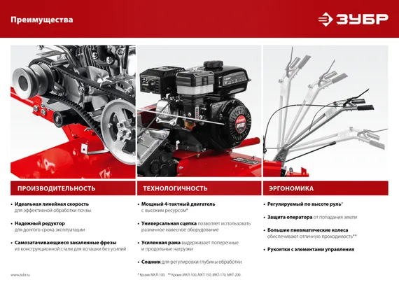 Мотоблок ЗУБР 9 л.с. ВОМ (МТШ-600)