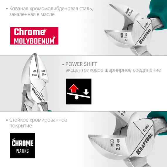 KRAFTOOL 4 предм., набор губцевого инструмента (22012)