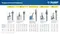 ЗУБР 6х7 мм, тип N (обратный конус, угол 10°), хв-к 6 мм, твердосплавная борфреза, ПРОФЕССИОНАЛ (28812-6-7)