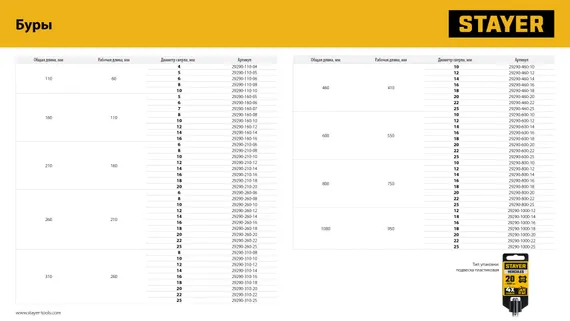 STAYER HERCULES-4Х 14x310 мм, SDS-plus бур (29290-310-14)