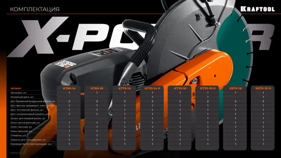 KRAFTOOL 3700 Вт, 350 мм, диск в комплекте, бензорез по бетону (бетонорез) (K770-14 H)