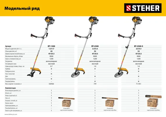 STEHER 1.3 кВт, бензиновый триммер (BT-1300)