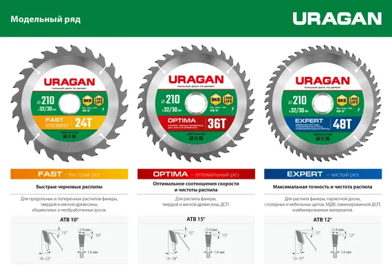 URAGAN Fast, 180 х 30/20 мм, 20Т, пильный диск по дереву (36800-180-30-20)