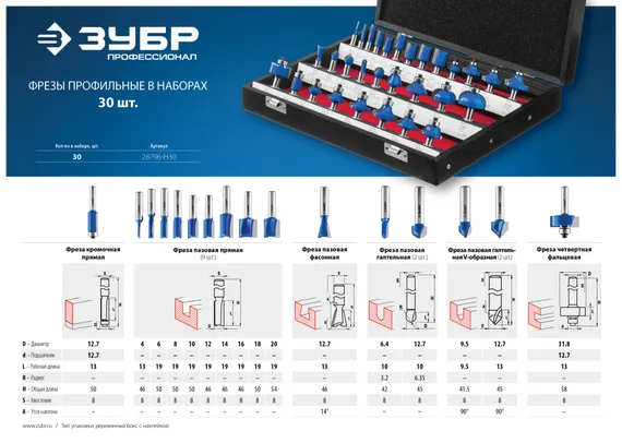 ЗУБР 30 шт, набор профильных фрез по дереву, Профессионал (28796-H30)