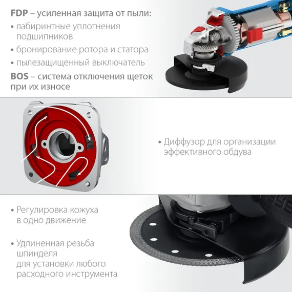 УШМ, (болгарка) электрическая, ЗУБР 900 Вт, d125 мм, Профессионал (УШМ-П125-900)