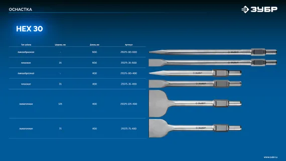 ЗУБР БУРАН, 35 х 600 мм, HEX 30, плоское зубило (29375-35-600)