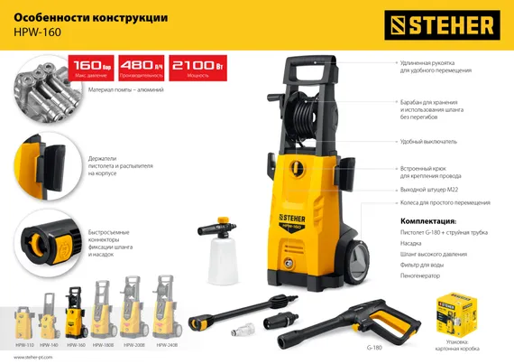 Мойка высокого давления STEHER 160 Атм 2100 Вт (HPW-160)