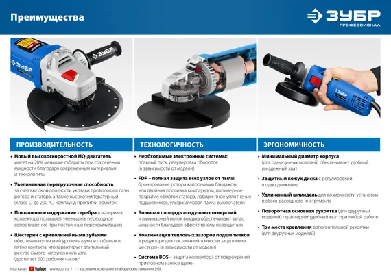 УШМ, (болгарка) электрическая, ЗУБР 1100 Вт, d125 мм, Профессионал (УШМ-П125-1100)