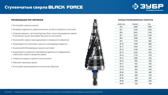 ЗУБР BLACK FORCE 6-30мм, 13 ступеней, винтовая проточка, сверло ступенчатое, ПРОФЕССИОНАЛ (29671-6-30-13)