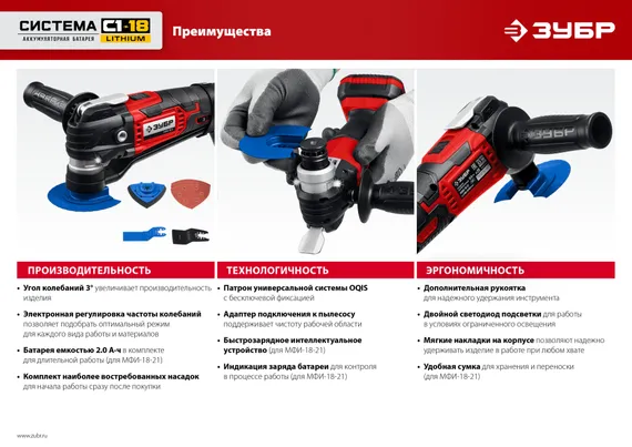 ЗУБР C1-18, 18 В, OQIS, без АКБ, реноватор, набор насадок (МФИ-18 Н)