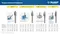 ЗУБР 10х20 мм, тип G (парабола с острым углом), хв-к 6 мм, твердосплавная борфреза, ПРОФЕССИОНАЛ (28806-10-20)