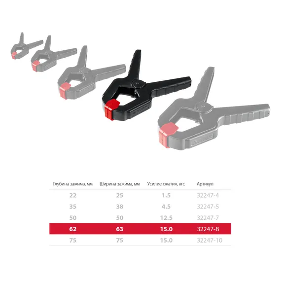 ЗУБР МЗ-80, 75 х 75 мм, пружинный зажим (32247-8)