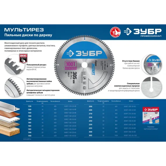 Диск пильный по алюминию, 190 x 20мм 60Т, ЗУБР Мультирез