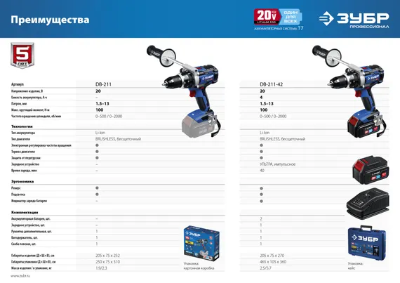 Бесщеточная дрель-шуруповерт, ЗУБР Т7, 20 В, 100 Н·м, без АКБ, Профессионал (DB-211)