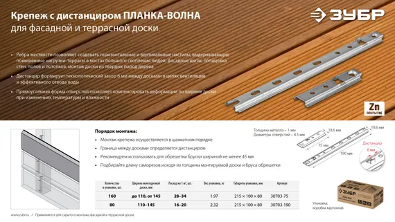 ЗУБР Планка-Волна, 75 мм, цинк, 160 шт, крепеж для монтажа фасадной и террасной доски (30703-75)