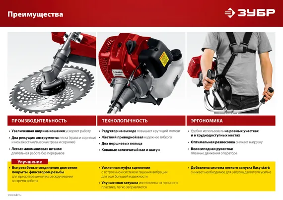 Бензиновый триммер ЗУБР 1.3 кВт, (КРБ-1300)