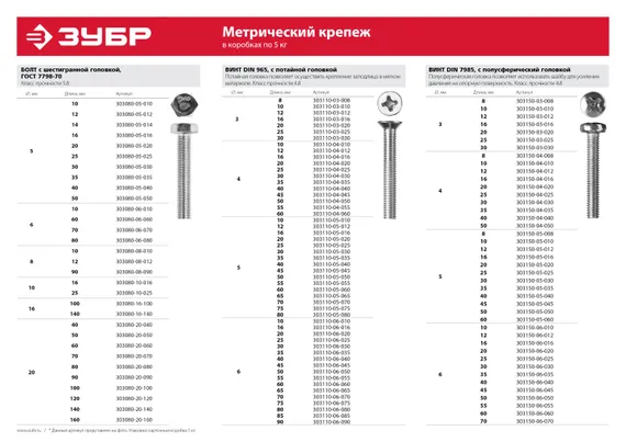 ЗУБР DIN 7985, кл. пр. 4.8, M5 х 35 мм, цинк, 5 кг, винт с полусферической головкой (303150-05-035)