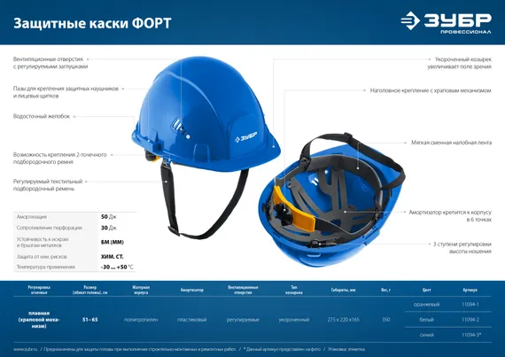 ЗУБР ФОРТ, синяя, храповый механизм регулировки, универсальное крепление для наушников и щитков, защитная каска, Профессионал (11094-3)