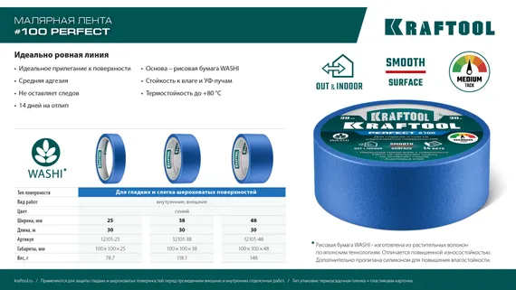 KRAFTOOL #100 Perfect 25 мм х 30 м, для гладких и шероховатых поверхностей, малярная лента (12101-25)