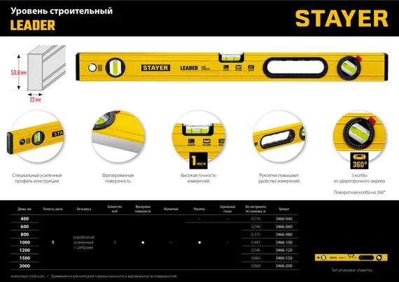 STAYER LEADER, 1000 мм, усиленный профиль, уровень с поворотным глазком (3466-100)