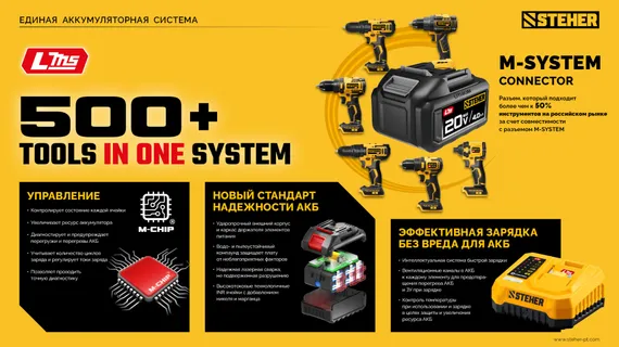 Бесщеточная дрель-шуруповерт, STEHER 20 В, 165 Н·м, 2 АКБ LMS (2 А·ч), сумка (CB-165-22)