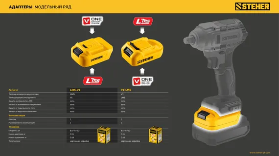 STEHER 20 В, адаптер для АКБ V1 под инструмент LMS, (V1-LMS)