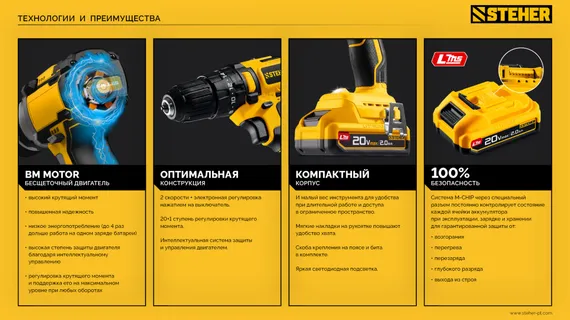 Бесщеточная ударная дрель-шуруповерт, STEHER 20 В, 45 Н·м, 2 АКБ LMS (2 А·ч), сумка (CBS-45-22)