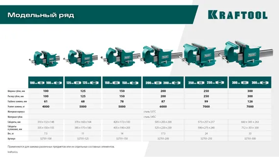 KRAFTOOL STEEL, 100 мм, стальные слесарные тиски (32701-100)