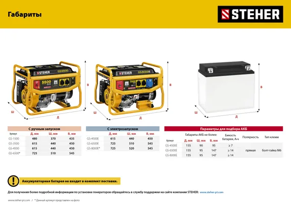 Бензиновый генератор STEHER 5500 Вт (GS-6500)