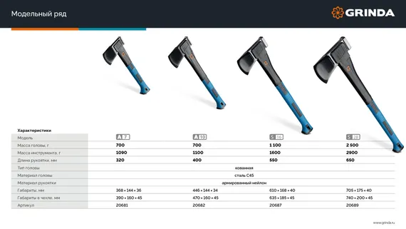 GRINDA S16, 1100/1600 г, 610 мм, Топор-колун, PRO-Line (20687)