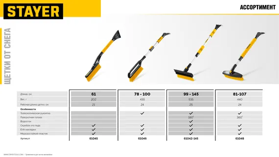 STAYER щётка от снега автомобильная со скребком, 610 мм (61045)