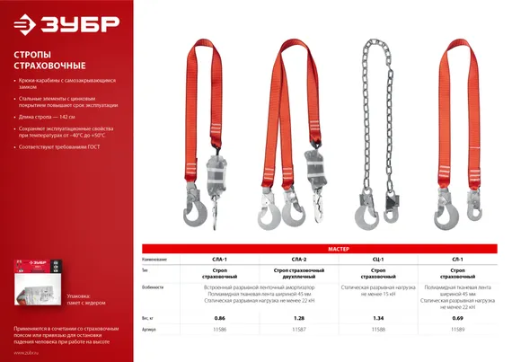 ЗУБР СЛА-1 карабины из оцинкованной стали, длина - 1.42м, разрывной ленточный амортизатор, одноплечный строп (11586)