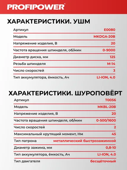 Аккумуляторный бесщеточный набор 2в1 Profipower Тип-2 УШМ MKDGA-18V, шуруповерт MKBL-18B, Li-ion-2шт 18В, 4.0Ач, З/У E0220