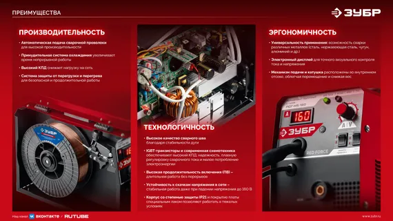 ЗУБР RED FORCE, MIG / MAG, FCAW, MMA, TIG, 160 А, полуавтомат сварочный, с газом / без газа, горелка ПСГ-180 (ПСГ-М5-160)