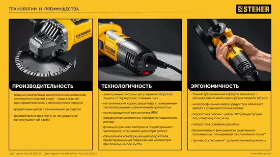 УШМ, (болгарка) электрическая, STEHER d 180 мм, 2000 Вт, (AGS-180-2000 S)