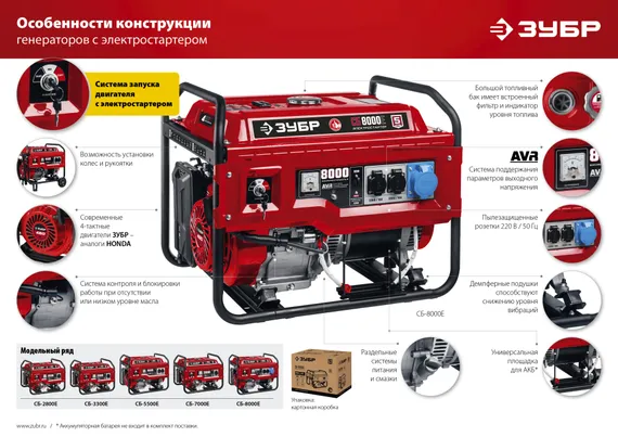 Бензиновый генератор с электростартером ЗУБР 8000 Вт (СБ-8000Е)