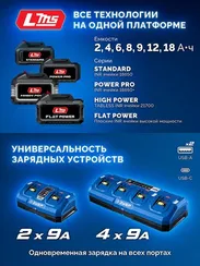 Гайковерт ударный бесщеточный ЗУБР 20 В, 500 Н·м, без АКБ (LMS) ПРОФЕССИОНАЛ (GB-550)