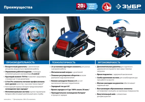 Бесщеточная дрель-шуруповерт, ЗУБР Т7, 20 В, 70 Н·м, 2 АКБ (4 А·ч), кейс, Профессионал (DB-201-42)