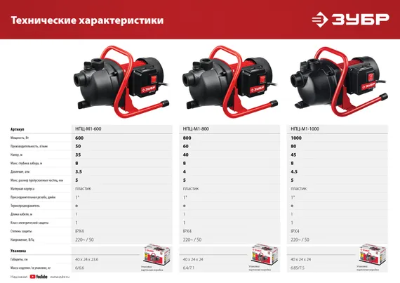 Поверхностный (садовый) центробежный насос ЗУБР 800 Вт, (НПЦ-М1-800)