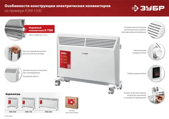 ЗУБР М серия 2 кВт, электрический конвектор (КЭМ-2000)