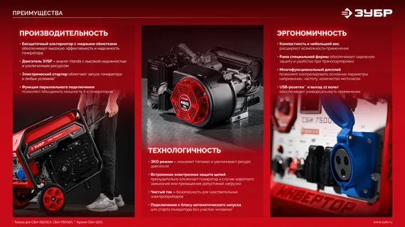 Инверторный генератор бензиновый ЗУБР 1100 Вт (СБИ-1100)