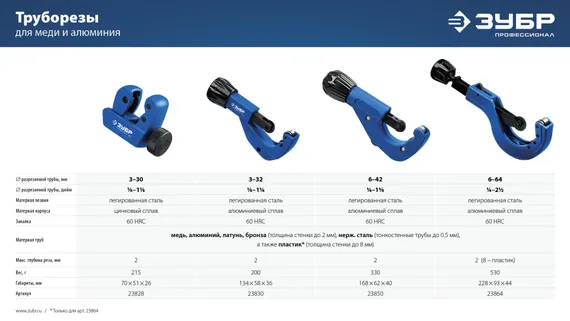 ЗУБР Универсал-42, 6 - 42 мм, труборез для меди и алюминия, Профессионал (23850)