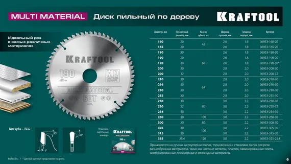 KRAFTOOL Multi Material, 190 х 20 мм, 60Т, пильный диск по алюминию (36953-190-20)