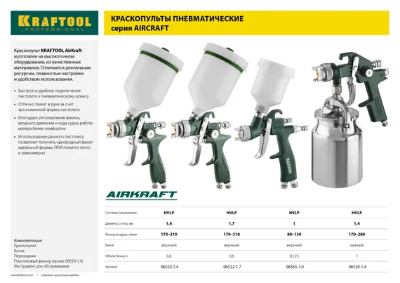 KRAFTOOL AirKraft, HVLP, 1.4 мм, пневматический краскопульт с верхним бачком (06522-1.4)
