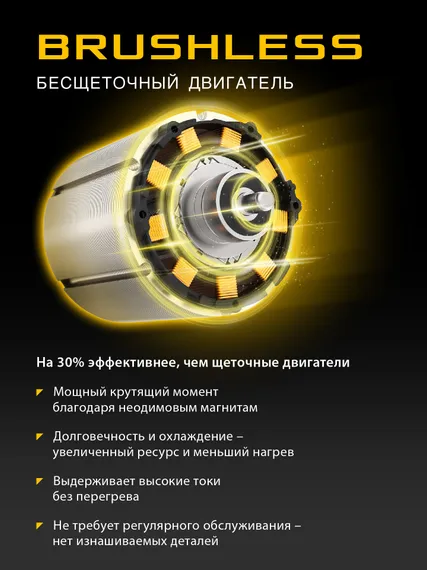 Бесщеточная ударная дрель-шуруповерт, STEHER 20 В, 165 Н·м, 1 АКБ LMS (2 А·ч), (CBS-165-21)