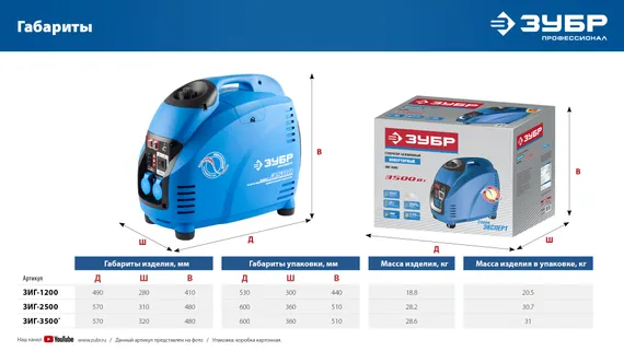 Инверторный генератор ЗУБР 2500 Вт Профессионал (ЗИГ-2500)